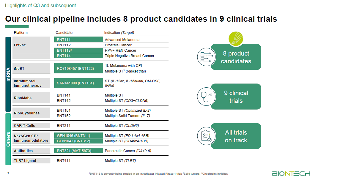 clinical_portfolio_3q2020.png