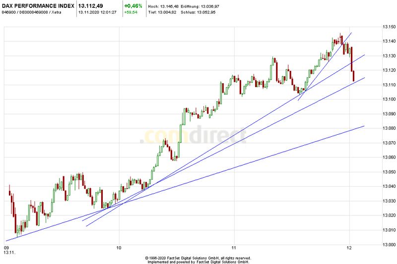 dax1.jpeg