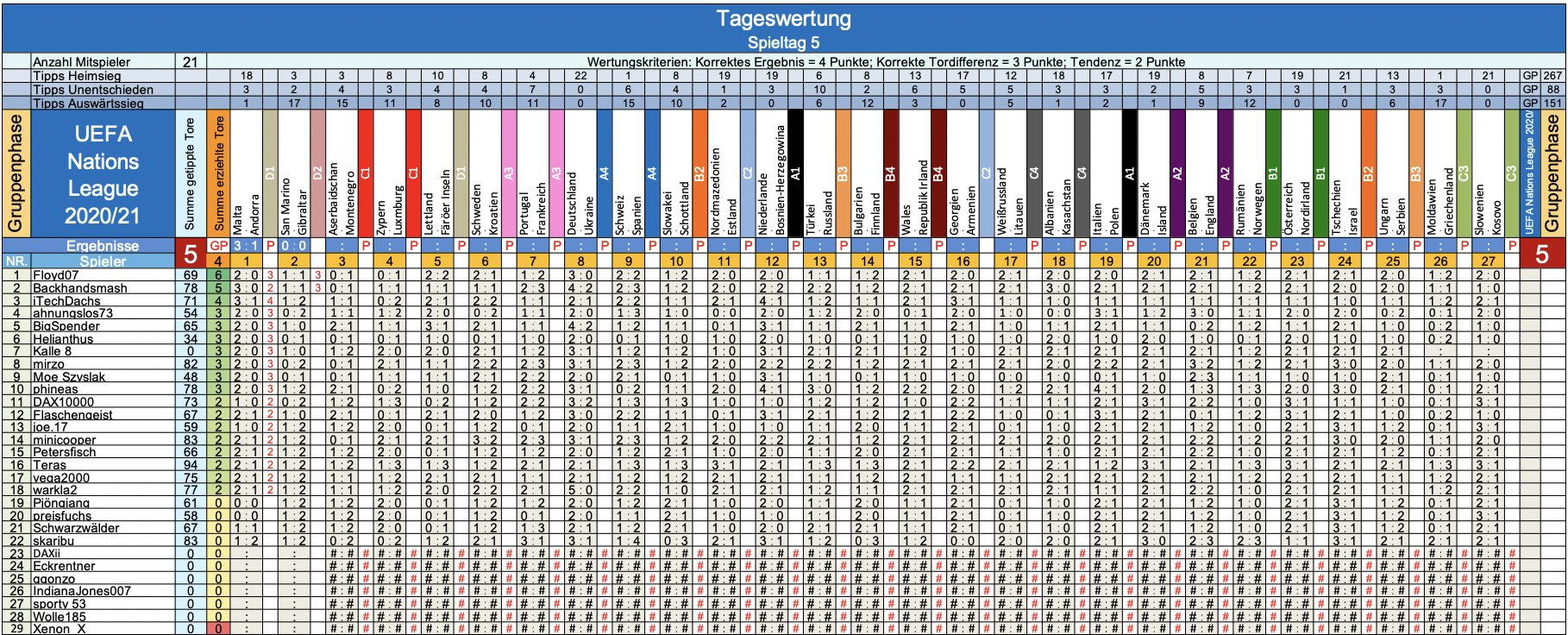 bildschirmfoto_2020-11-14_um_17.png