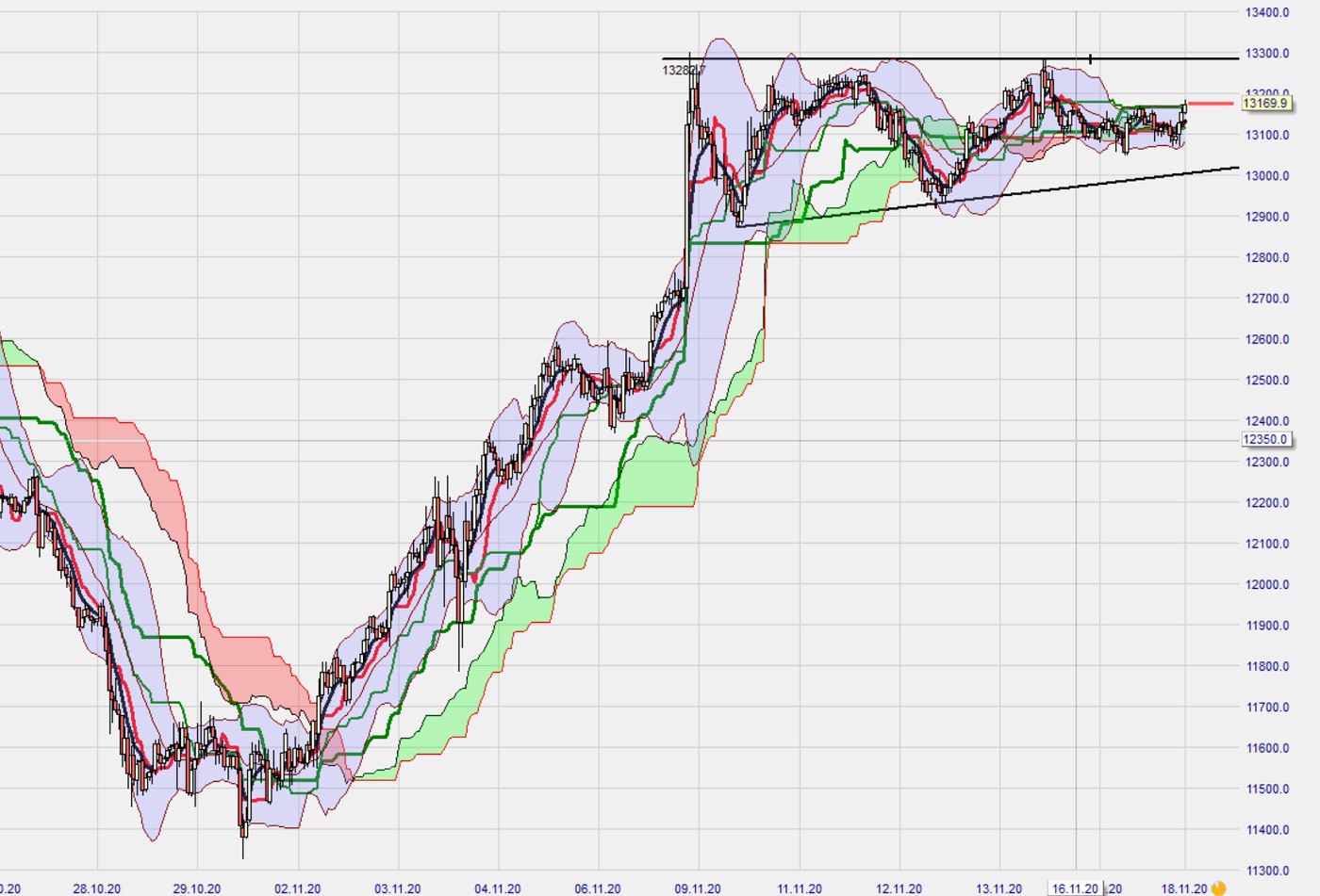 dax.jpg