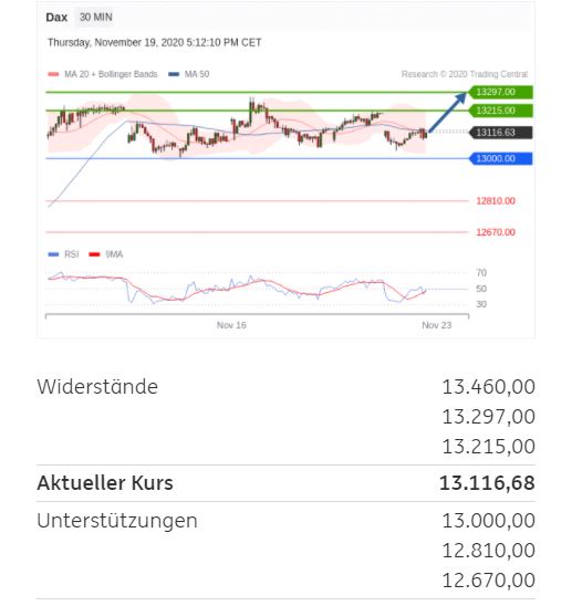 dax_die_tage.jpg