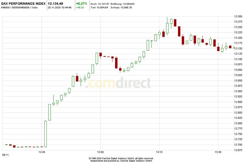 dax1.jpeg