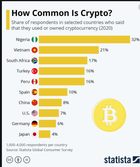 crypto2020-11-20_234601.png