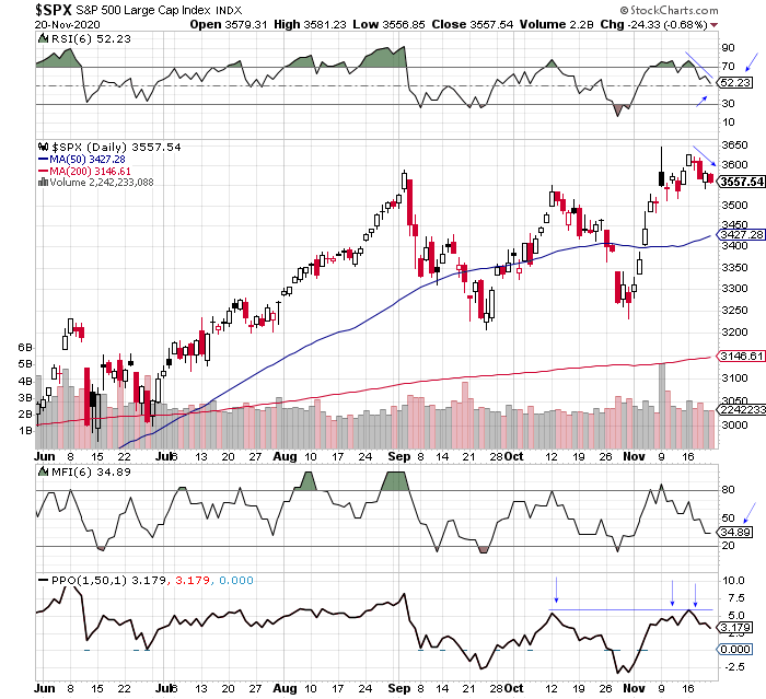 spx-y20m11d20h23.png