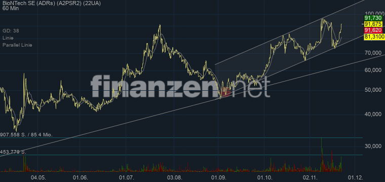 biontech_2020-11-23.png