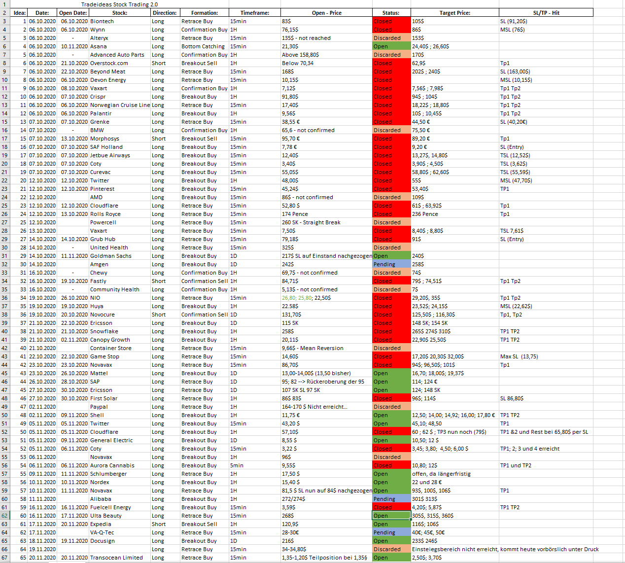 trading_stocks_wl_23.png