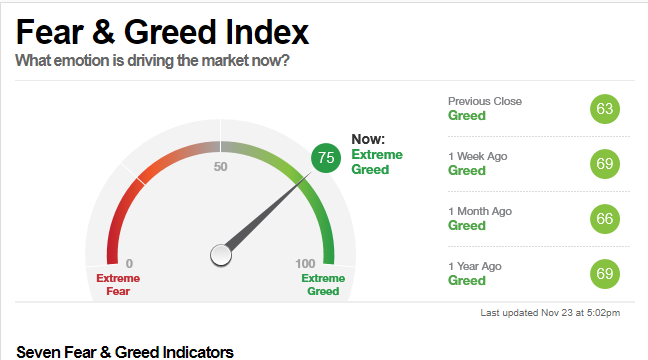 fear___greed.png
