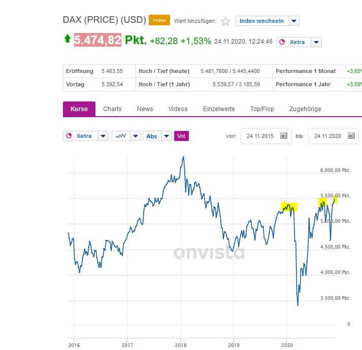 dax_usd.jpg