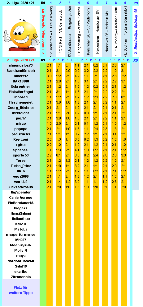 zweite-liga-2020-21-tr-09-a.png