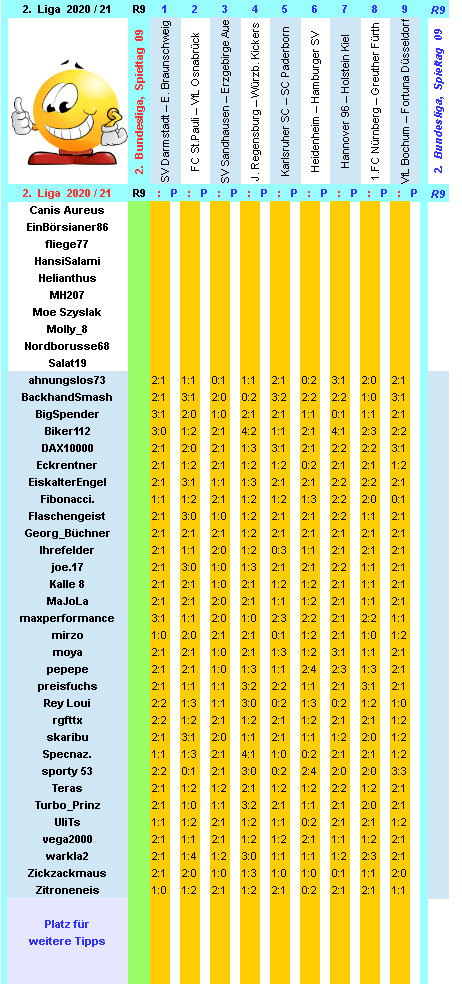 zweite-liga-2020-21-tr-09-d.png