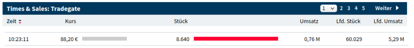 sales.png