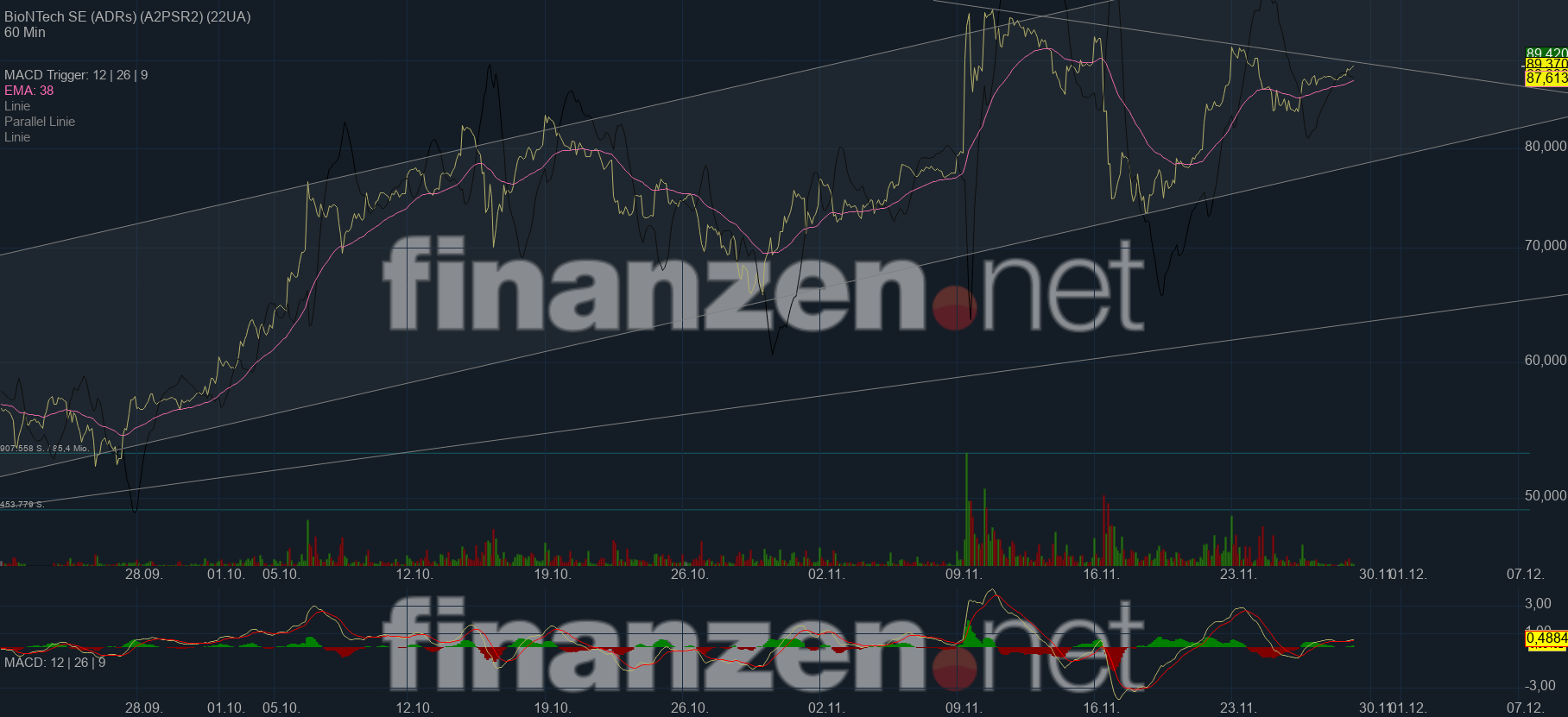 biontech_2020-11-27.png