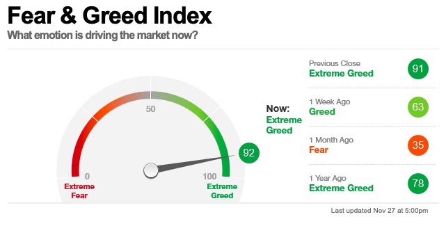 extreme_greed.png