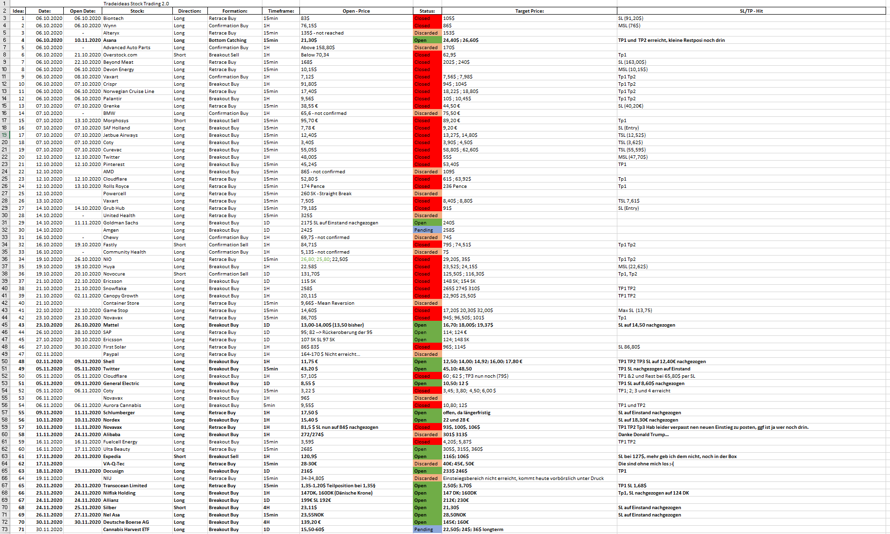 trading_stocks_wl_30.png