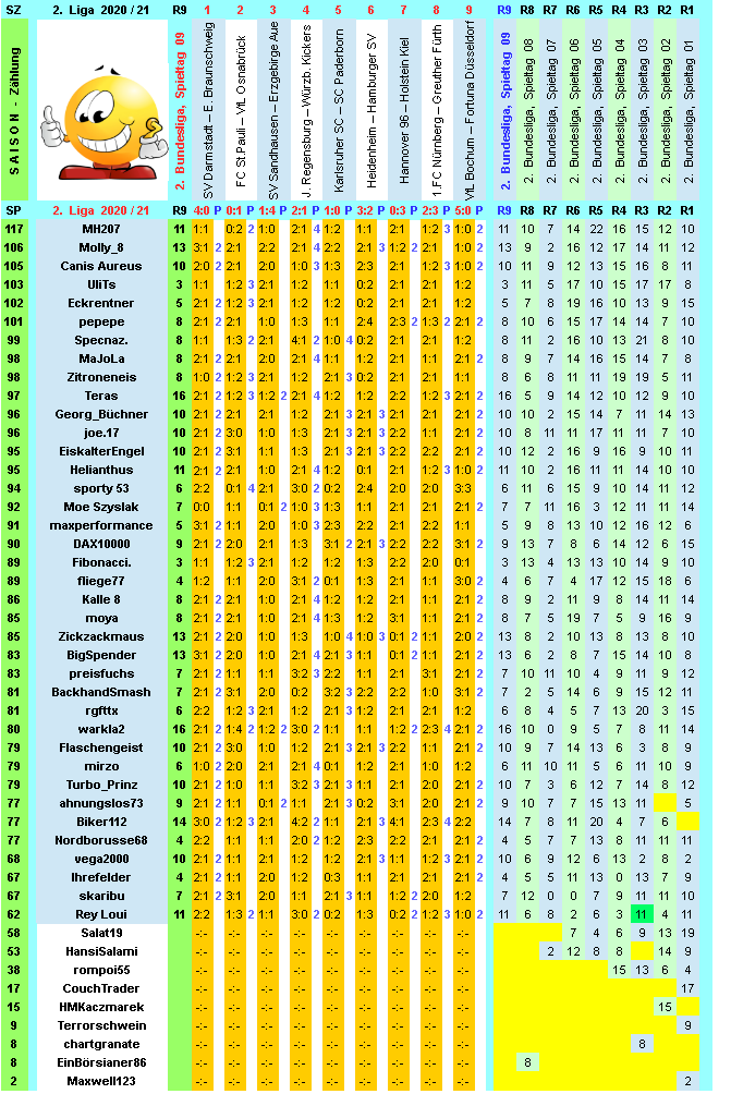 zweite-liga-2020-21-tr-09-k.png