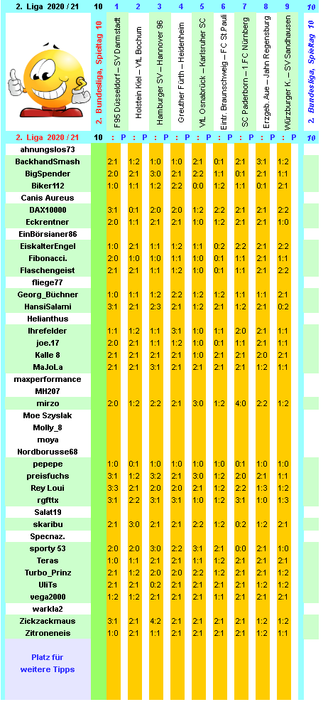 zweite-liga-2020-21-tr-10-d.png