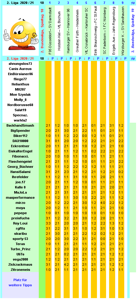 zweite-liga-2020-21-tr-10-e.png