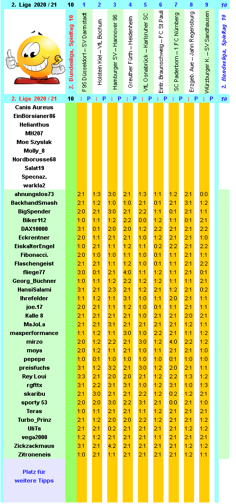 zweite-liga-2020-21-tr-10-f.png