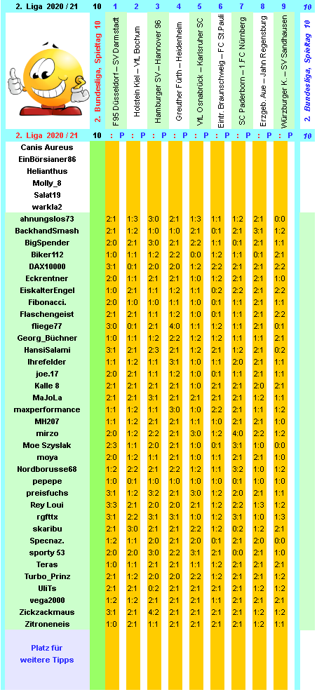 zweite-liga-2020-21-tr-10-h.png