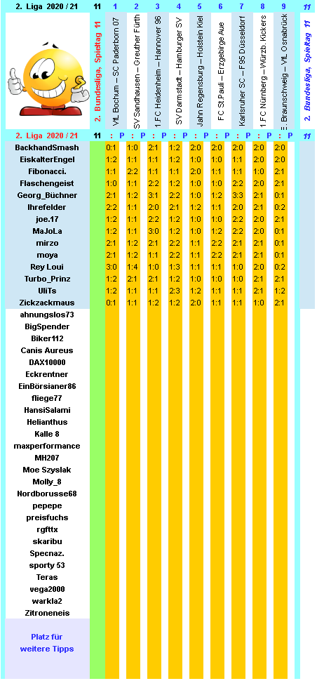 zweite-liga-2020-21-tr-11-a.png