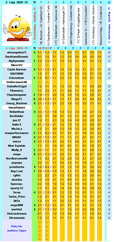 zweite-liga-2020-21-tr-11-h.png