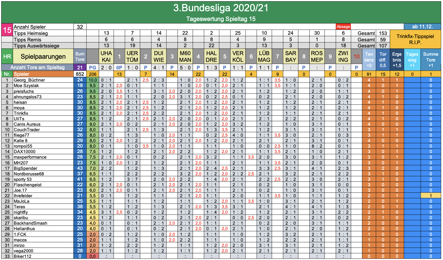 bildschirmfoto_2020-12-12_um_16.png