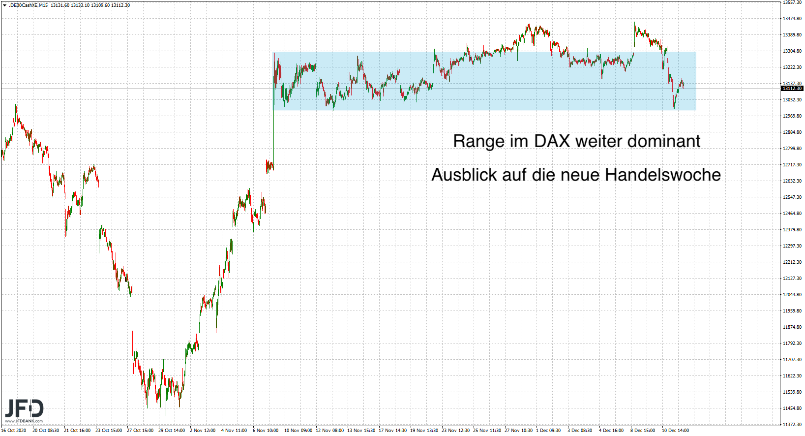 20201213_dax_teaser_kw51.png