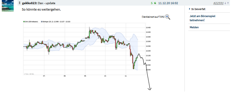 dax.png