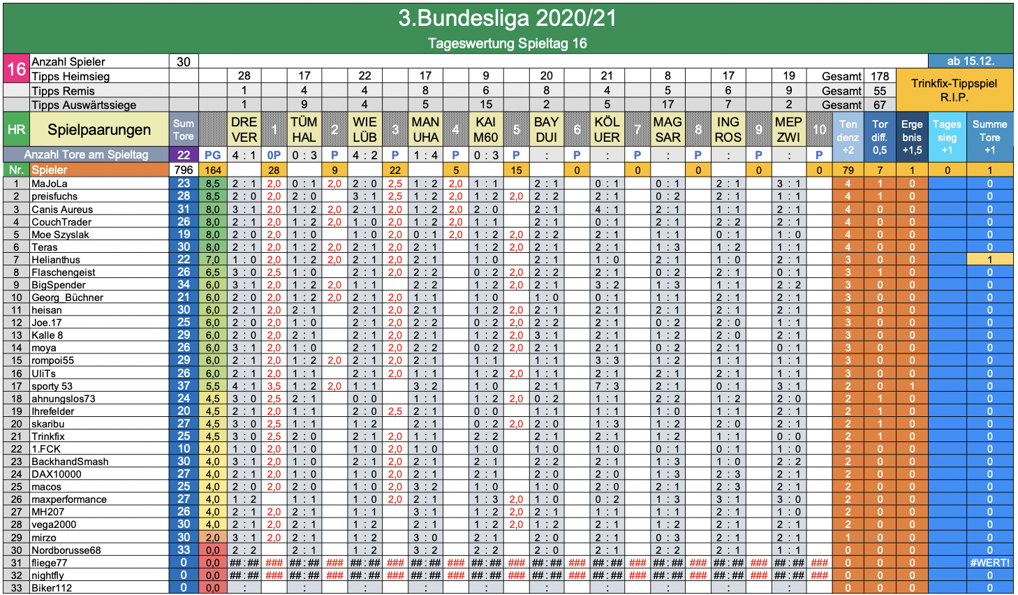 bildschirmfoto_2020-12-15_um_23.png