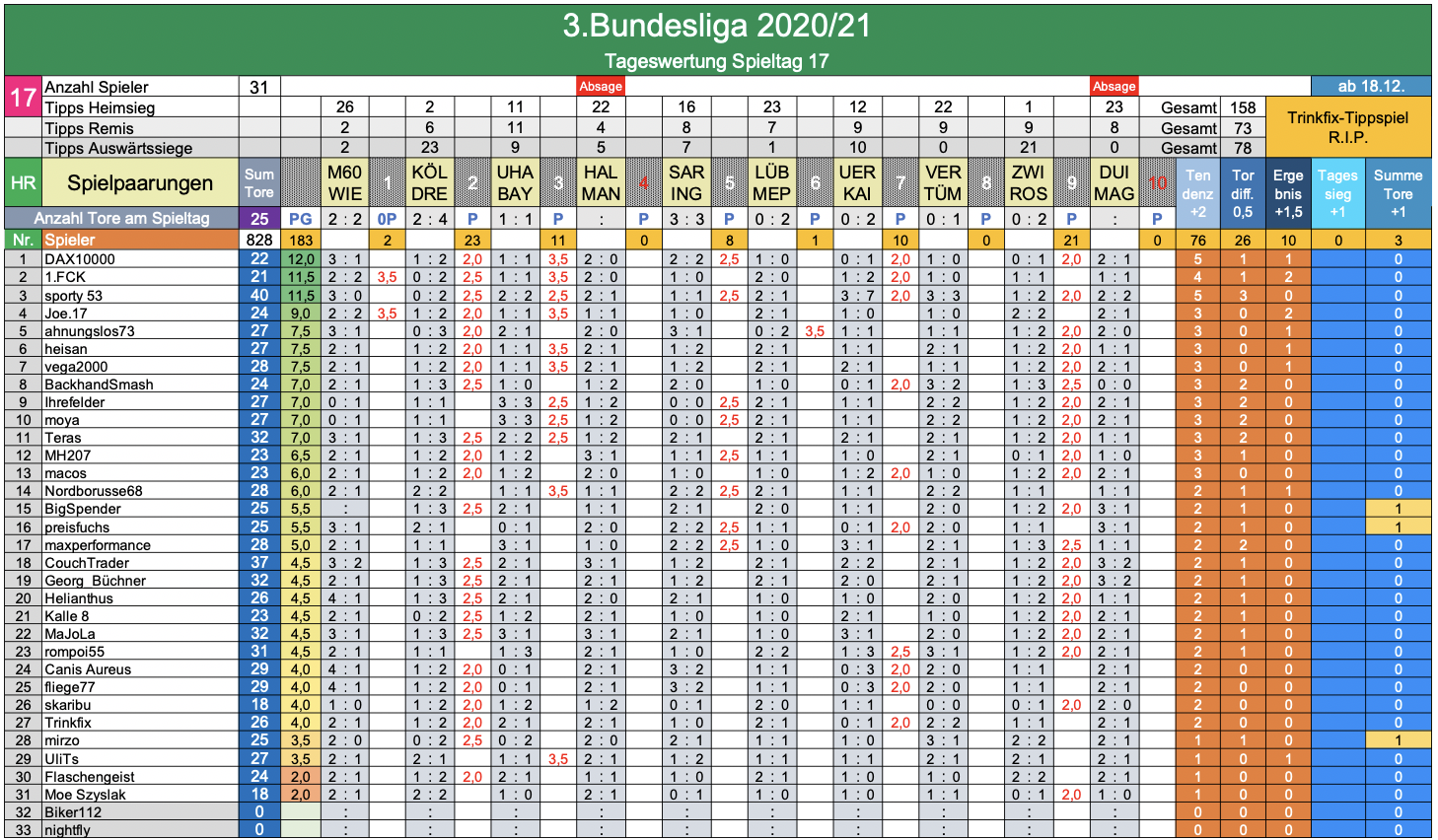 bildschirmfoto_2020-12-20_um_18.png