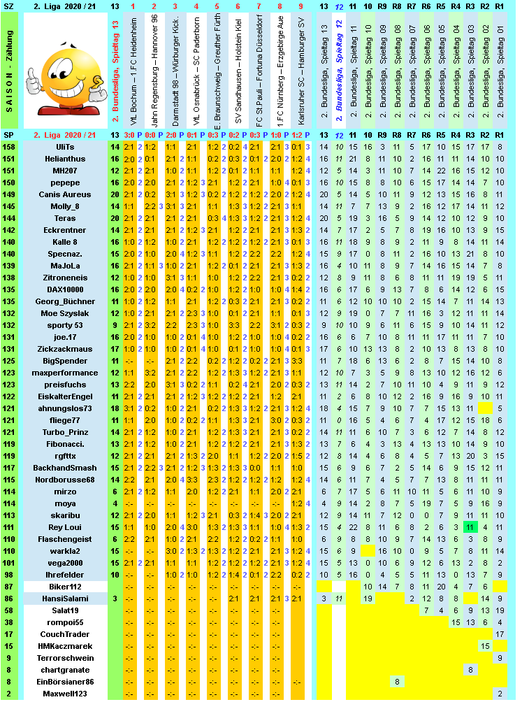 zweite-liga-2020-21-tr-13-l.png