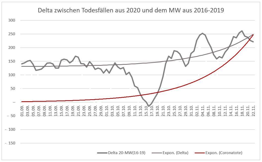 todesf__lle_delta_20-mw16bis19_-_corona.jpg