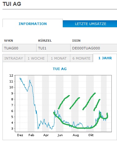 tui.jpg