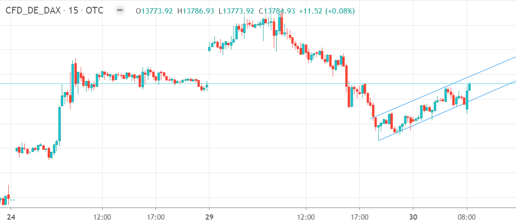 dax_20201230.png