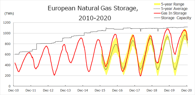 20201225lng_e8.jpg