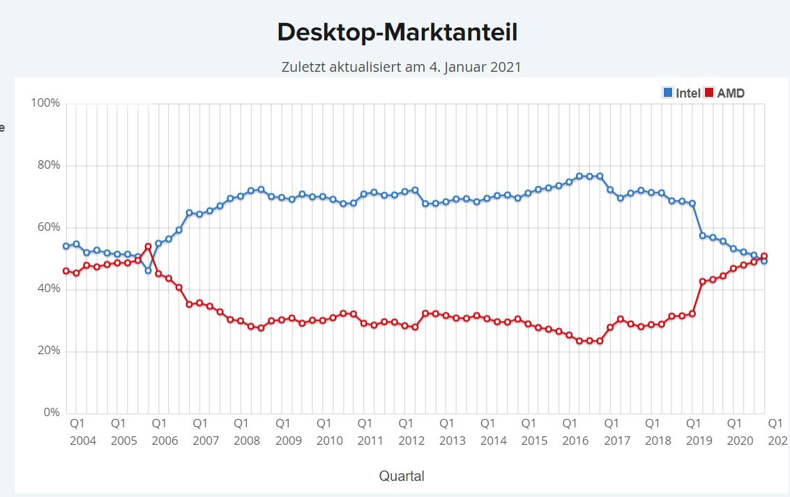 passmark_04.jpg