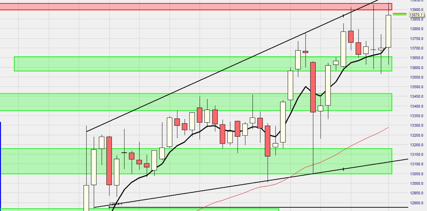 dax_.jpg