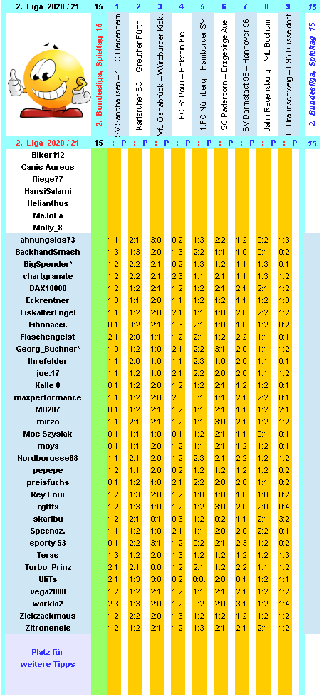 zweite-liga-2020-21-tr-15-g.png