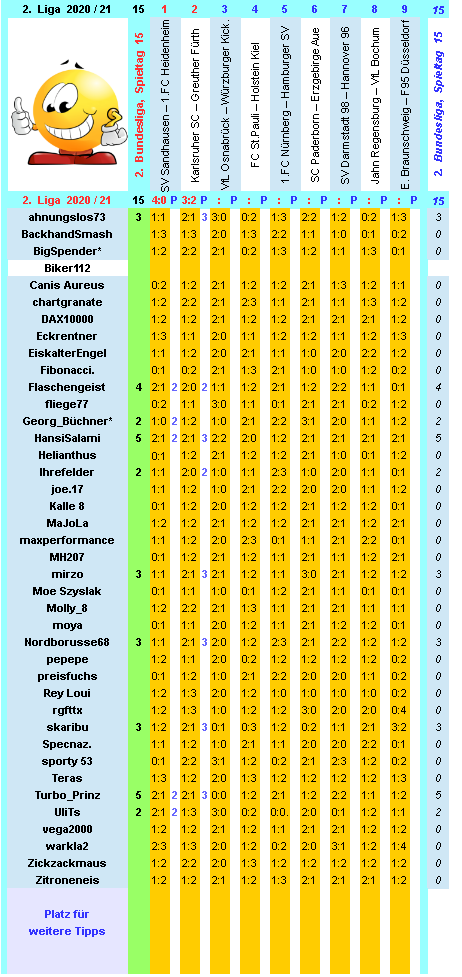 zweite-liga-2020-21-tr-15-i.png