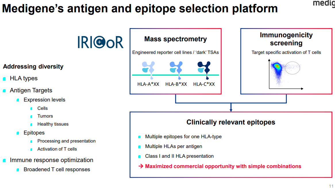 iricor_pr__s_jan2021_seite11.png