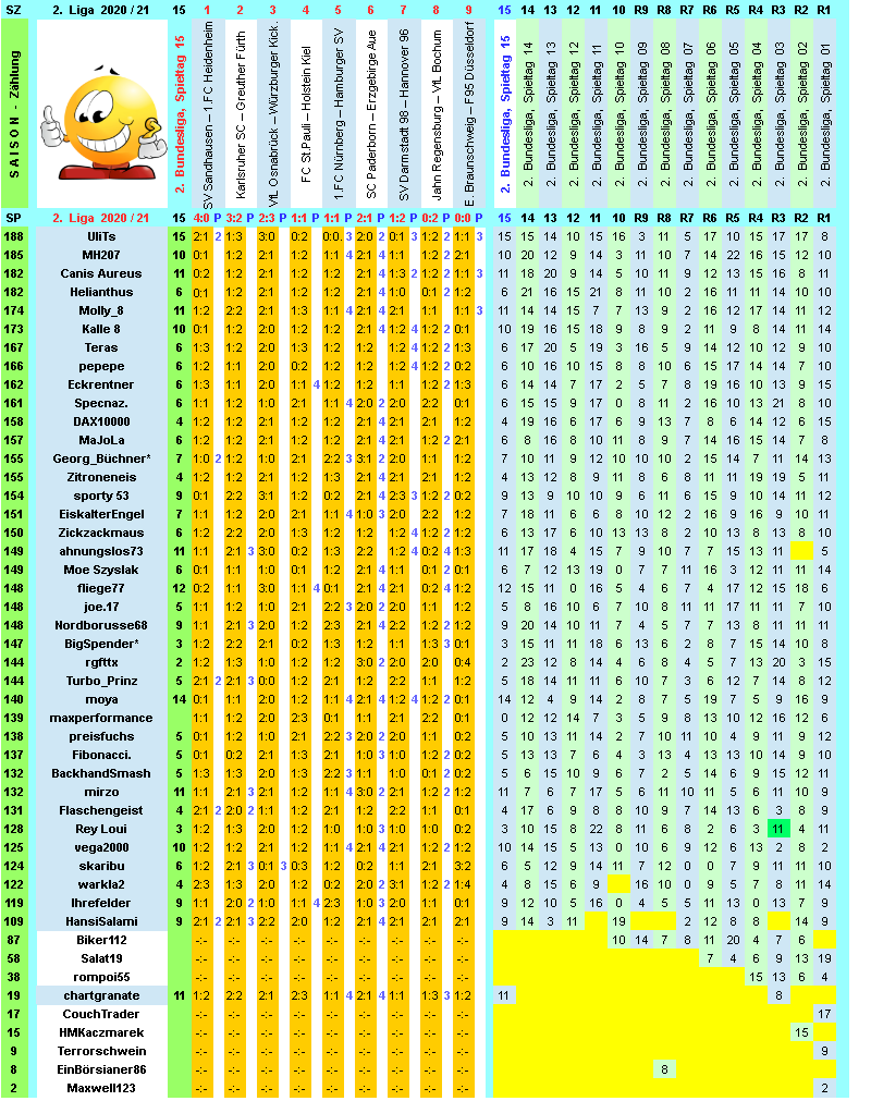 zweite-liga-2020-21-tr-15-m.png