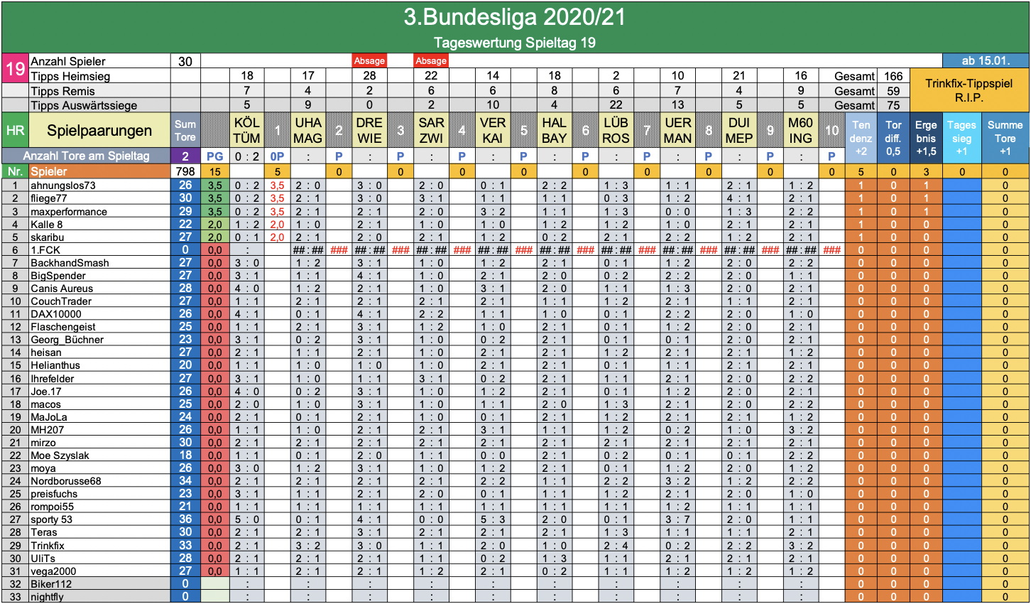 bildschirmfoto_2021-01-15_um_21.png