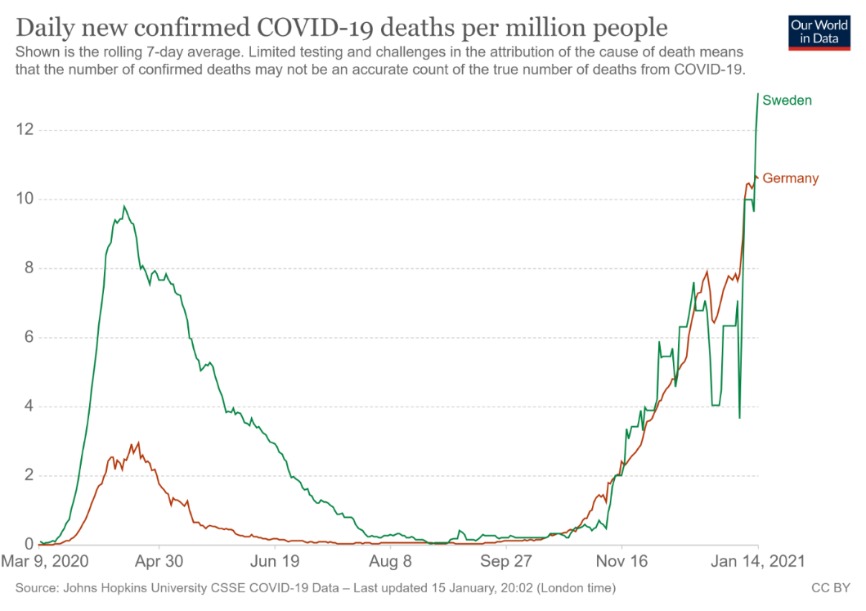 coronavirus-data-explorer_(1).jpg