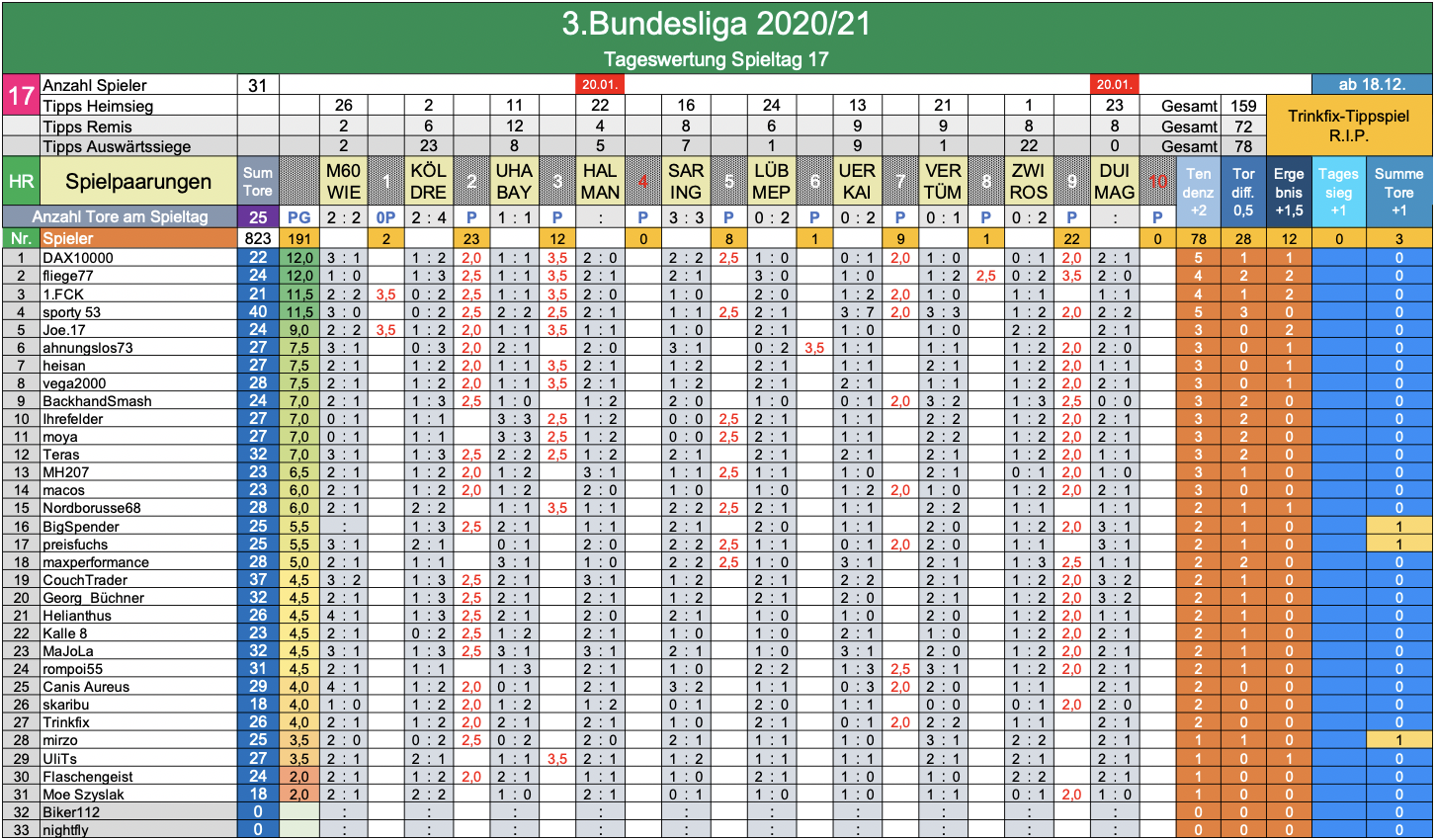 bildschirmfoto_2021-01-16_um_18.png