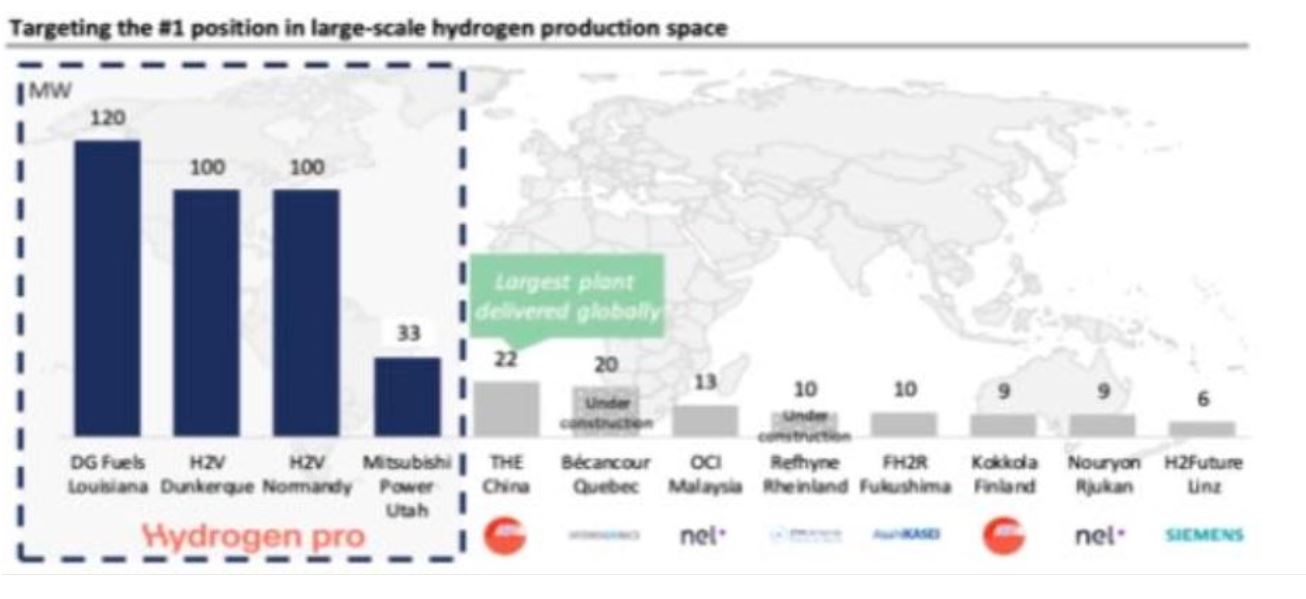 hydrogenpro.jpg