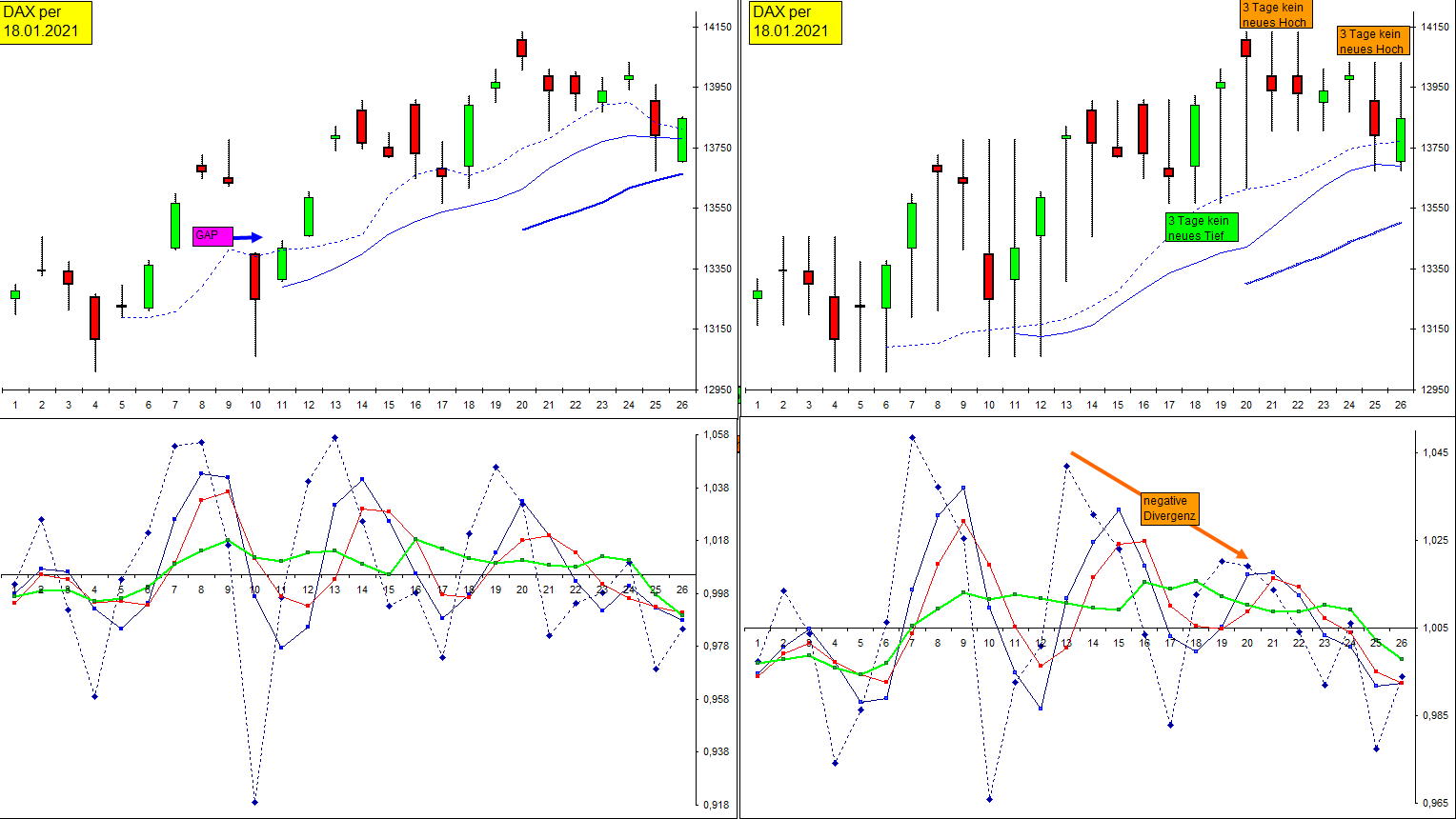 dax_18-01-21.jpg