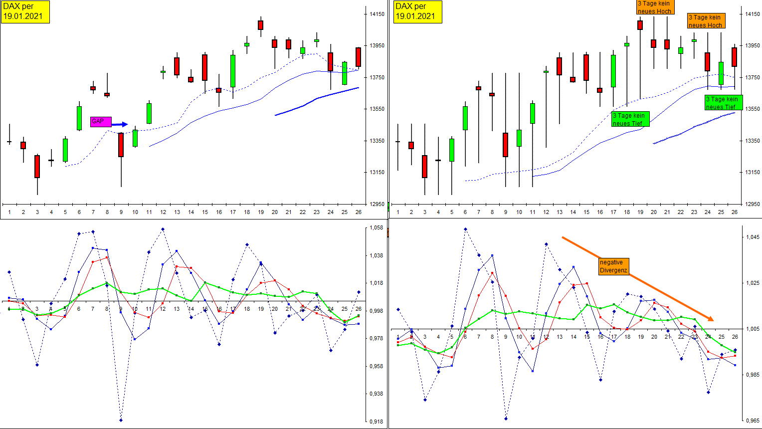 dax_19-01-21.jpg