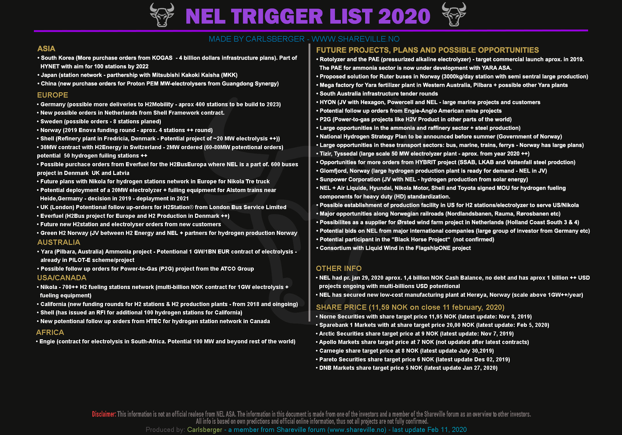 nel_to_do.png