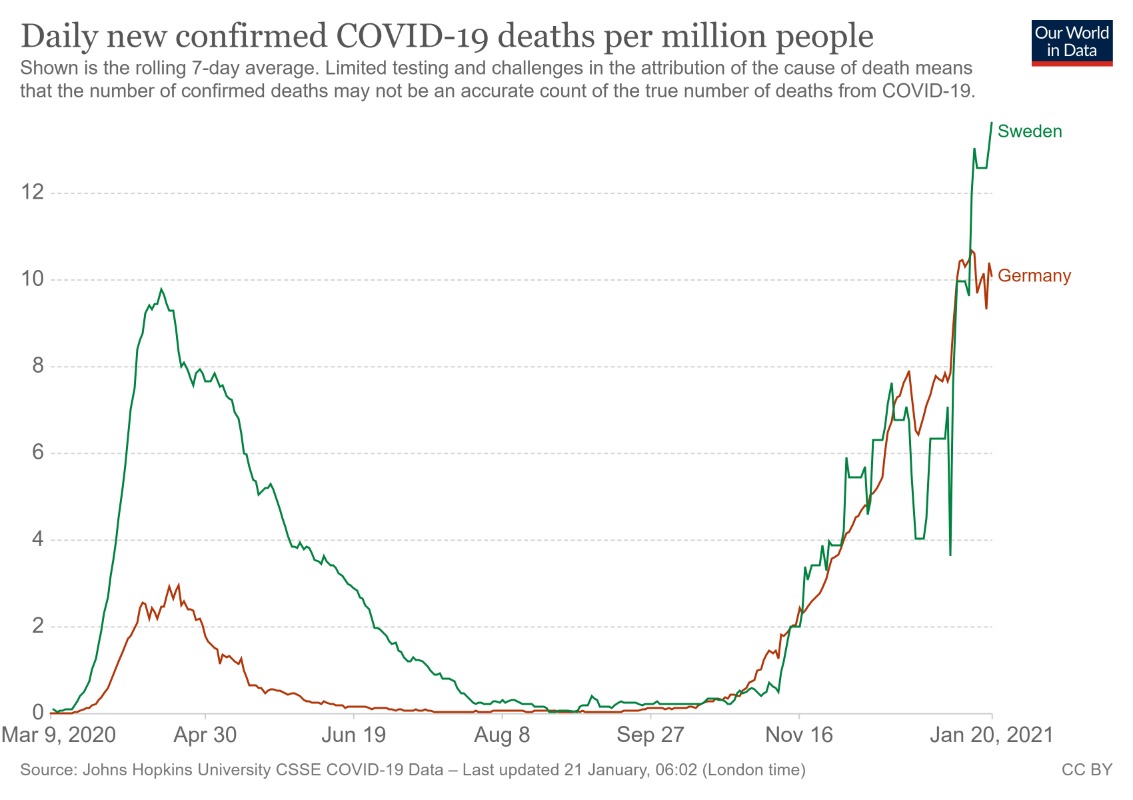 coronavirus-data-explorer_(3).jpg