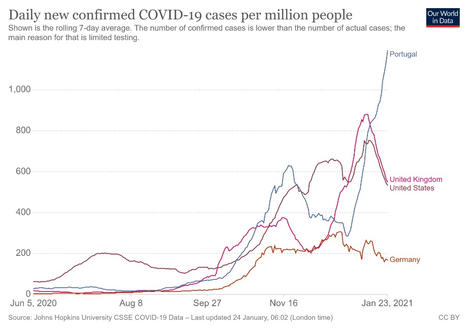 coronavirus-data-explorer_(4).jpg